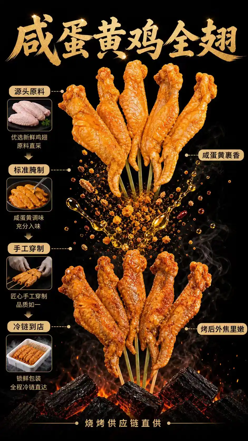 咸蛋黄鸡全翅海报