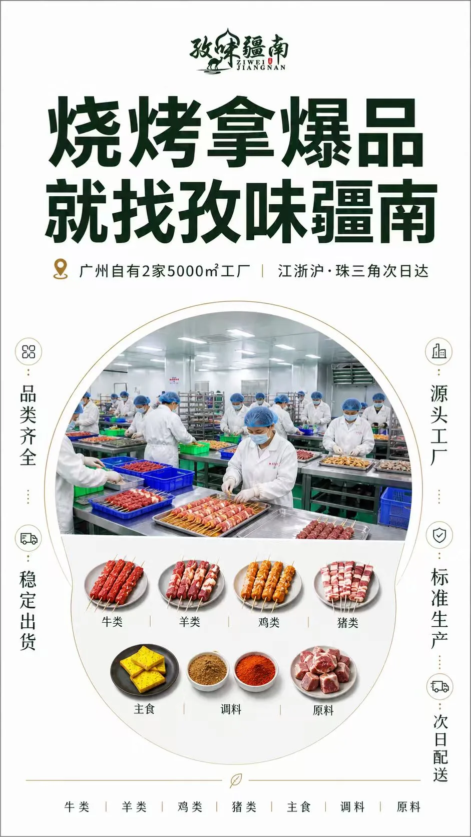 烧烤拿爆品，就找孜味疆南海报