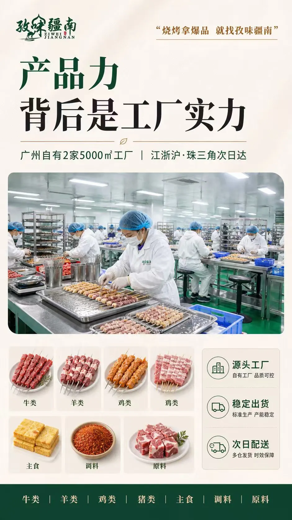 产品力背后是工厂实力海报